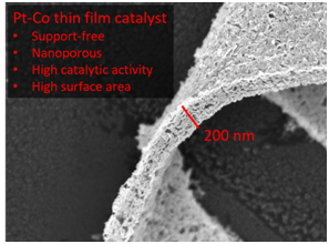 Nanoporous thin film catalysts